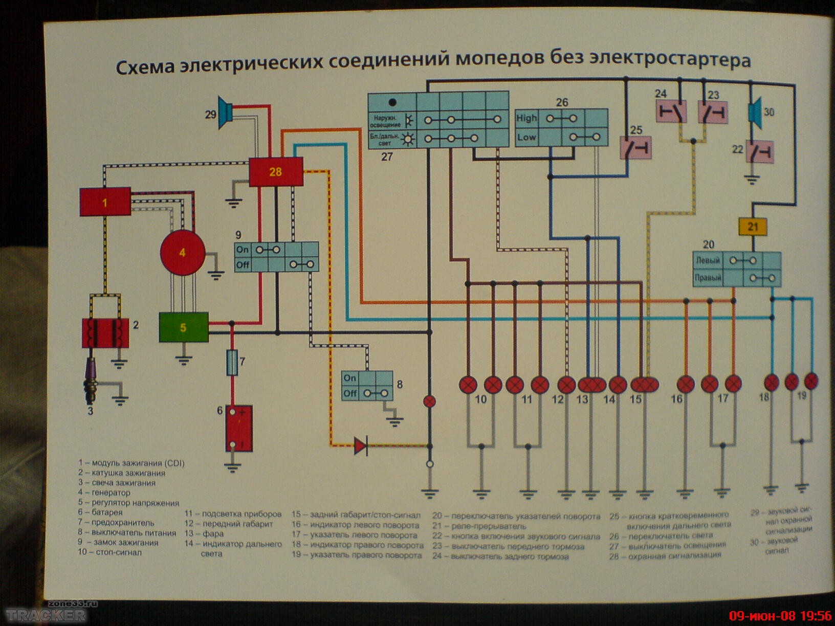 Ремонт Электропроводки Руководство