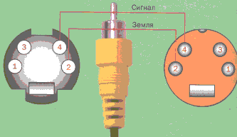 Переходник s video на rca схема