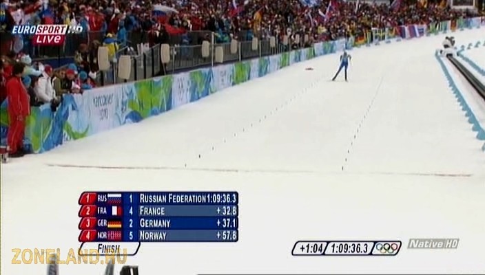 2009rus rtl biathlon 2009
