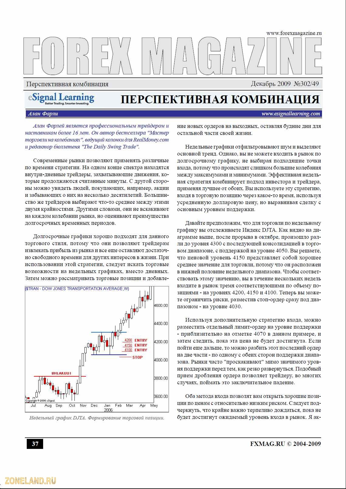 Журнал forex magazine