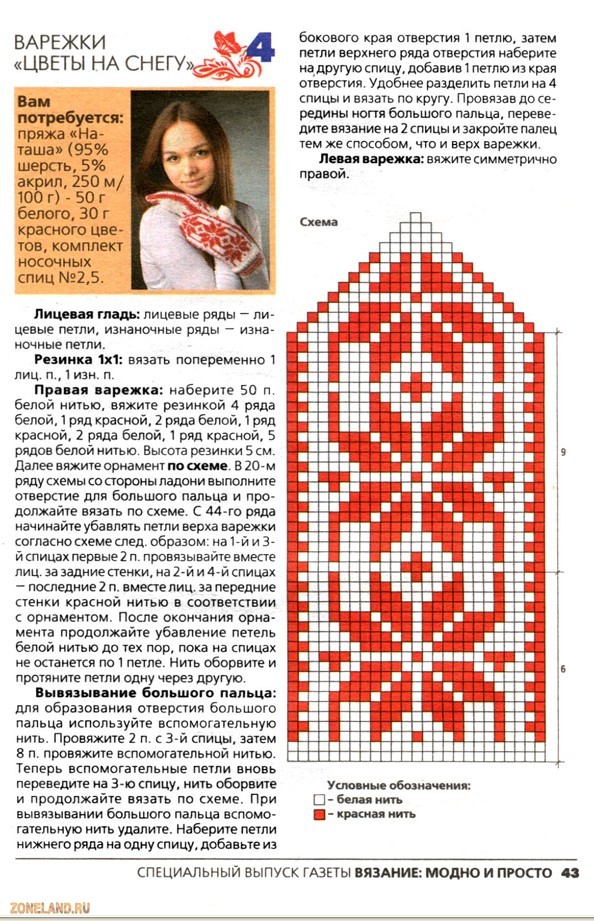 Вязаные варежки схемы Вязаные варежки схемы